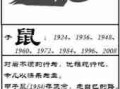 1999年属什么生肖