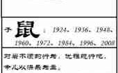 1999年属什么生肖