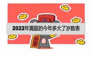 2022今年属什么年（今年2022年属于什么年）