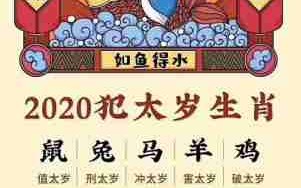 2021年是属什么年（2019年是属什么年）