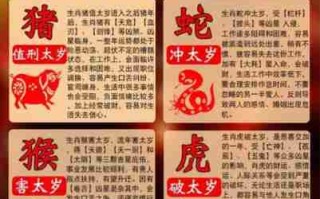 1998年属什么生肖：探寻独特的命运路径