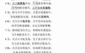 生肖配对表解析：十二生肖间的相生相克关系及配对宜忌