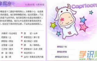 1月18日是什么星座：摩羯座的星座能量与生活指南