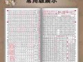 包含2015年是什么生肖年的词条