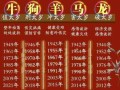 2021年是什么生肖年（2021年是什么生肖年新疆法考主观题）