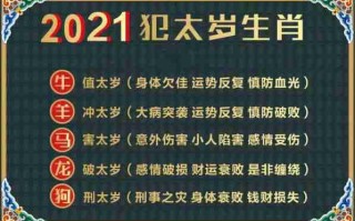 2021是什么年（2021是什么年生肖是）