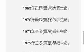 2021年是属什么年（2021年是属什么年金木水火土）