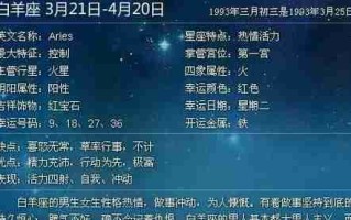 9月20日是什么星座？性格特征和命运解读