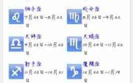 10月30日是什么星座？性格特点解析