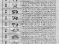 96年属什么的生肖：探寻1996年出生者的生肖与性格特征