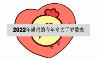 属鸡今年几岁了（属鸡今年几岁了2022）