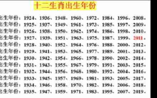 1926年属什么生肖属相（1926年属什么生肖属相呢）