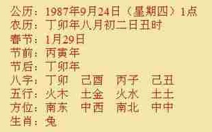 1987年属什么（1987年属什么五行）