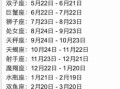 星座是阴历还是阳历来计算？探讨星座与历法的关系