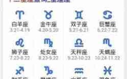 9月28日是什么星座？性格特点和命运解读